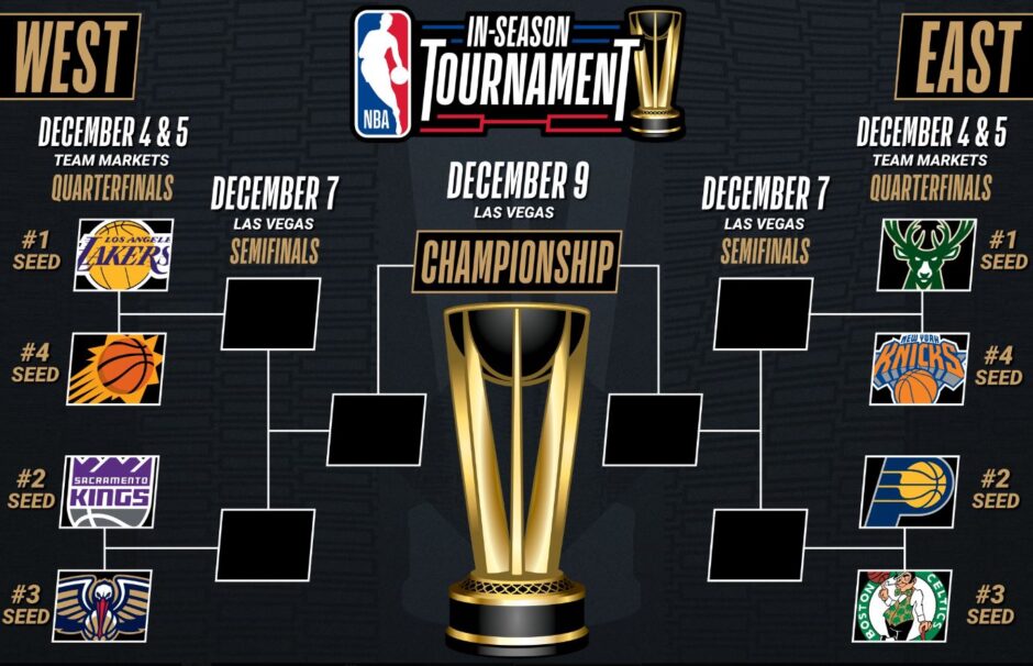 Phoenix Suns NBA InSeason Tournament schedule, bracket