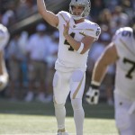 Oakland Raiders quarterback Derek Carr (4) of Team Rice makes a pass against Team Irving during the second quarter of the NFL Pro Bowl football game, Sunday, Jan. 31, 2016, in Honolulu. (AP Photo/Marco Garcia)