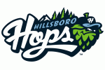 hillsborohops