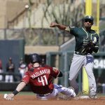 Arizona Diamondbacks' Jeremy Hazelbaker is forced out at second as Oakland Athletics' Marcus Semien throws to first for the double play in the first inning of a spring training baseball game Tuesday, March 7, 2017, in Scottsdale, Ariz. (AP Photo/Darron Cummings)