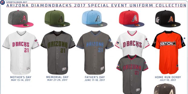 New uniforms unveiled for Arizona Diamondbacks - Phoenix Business Journal