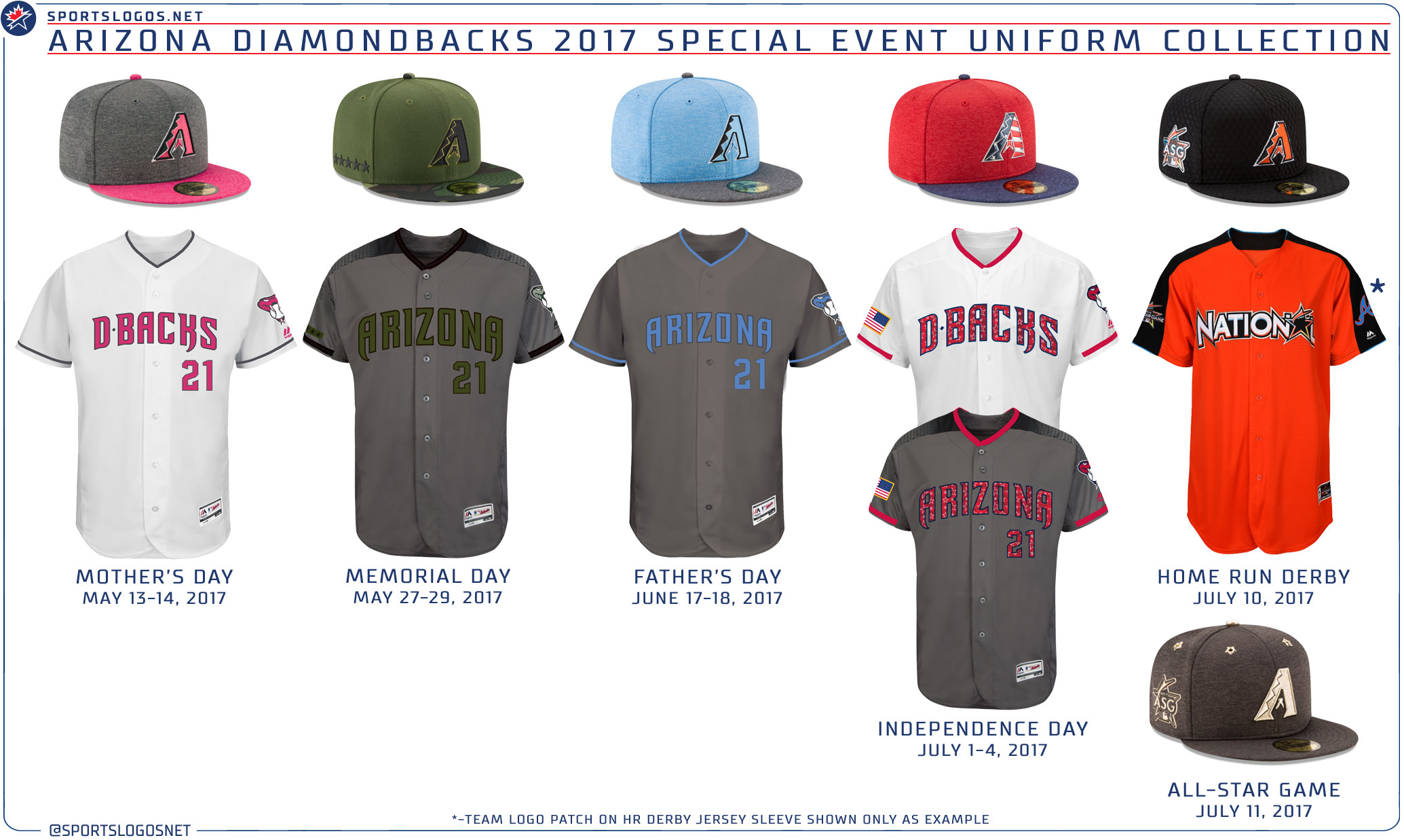 Uniform watch: What Arizona Diamondbacks are wearing for home stand