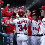 Washington Nationals' Bryce Harper  is congratulated in the dugout after scoring on Anthony Rendon's two-run double, in the third inning of a baseball game against the Arizona Diamondbacks in Washington, Thursday, May 4, 2017. (AP Photo/Manuel Balce Ceneta)