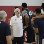 United States men's national team coach Gregg Popovich speaks with players during a training camp for USA Basketball, Friday, July 27, 2018, in Las Vegas. (AP Photo/John Locher)