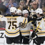 Boston Bruins' players Connor Clifton (75) Matt Grzelcyk (48) Brad Marchand (63) David Pastrnak (88) celebrate Patrice Bergeron's goal against the Arizona Coyotes' during the first period of an NHL hockey game Saturday, Oct. 5, 2019, in Glendale, Ariz. (AP Photo/Darryl Webb)