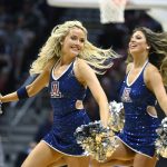Arizona cheerleaders perform during the second half of a first-round NCAA college basketball tournament game against Wright State, Friday, March 18, 2022, in San Diego. Arizona won 87-70. (AP Photo/Denis Poroy)