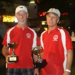 "The Santisi Brothers" -- Mark Hagen & Tom Boyll -- won Doug & Wolf's Inaugural Cornhole Cup. The event was held at Cityscape in downtown Phoenix on Saturday, May 14 2011. Thousands of dollars were raised for The Boys & Girls Clubs of Metropolitan Phoenix. (KTAR)