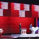 
              The drawing result for Europe are displayed during the preliminary draw for the 2018 soccer World Cup in Konstantin Palace in St. Petersburg, Russia, Saturday, July 25, 2015. (AP Photo/Dmitry Lovetsky)
            