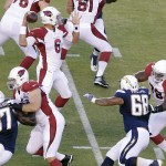 Arizona Cardinals quarterback Logan Thomas (6) looks to throw while playing the San Diego Chargers during the first half of an NFL preseason football game Thursday, Aug. 28, 2014, in San Diego. (AP Photo/Gregory Bull)