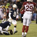 San Diego Chargers kicker Nick Novak (9) kicks a 55-yard field goal while playing the Arizona Cardinals during the first half of an NFL preseason football game Thursday, Aug. 28, 2014, in San Diego. (AP Photo/Denis Poroy)