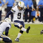 San Diego Chargers kicker Nick Novak (9) kicks a field goal against the Arizona Cardinals as Mike Scifres (5) holds during the first half of an NFL football game, Monday, Sept. 8, 2014, in Glendale, Ariz. (AP Photo/Rick Scuteri)