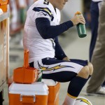 San Diego Chargers' Nick Novak takes a drink after warming up before a preseason NFL football game against the Arizona Cardinals on Saturday, Aug. 24, 2013, in Glendale, Ariz. (AP Photo/Ross D. Franklin)