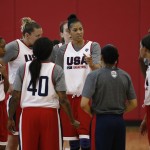 
              Candace Parker, center, speaks with teammates during a USA women's national team minicamp basketball practice Wednesday, May 6, 2015, in Las Vegas. (AP Photo/John Locher)
            