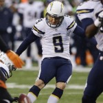  San Diego Chargers place kicker Nick Novak (9) boots a 25-yard field goal against the Cincinnati Bengals in the second half of an NFL wild-card playoff football game on Sunday, Jan. 5, 2014, in Cincinnati. (AP Photo/David Kohl)