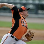 Baltimore Orioles starting pitcher Chris Tillman throws a pitch during a baseball spring training intra squad game Thursday, Feb. 21, 2013, in Sarasota, Fla. (AP Photo/Charlie Neibergall)
