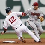 Boston Red Sox's Mike Napoli is safe at second base as Arizona Diamondbacks' Cliff Pennington, right, bobbles the ball after a fielding error by Aaron Hill in the second inning of an interleague baseball game in Boston, Saturday, Aug. 3, 2013. (AP Photo/Michael Dwyer)
