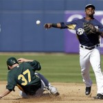 Oakland Athletics' Brandon Moss (37) breaks up a double play as Milwaukee Brewers shortstop Jean Segura makes a late throw to first on a ball hit by Chris Young during the fourth inning of an exhibition spring training baseball game Saturday, Feb. 23, 2013, in Phoenix. (AP Photo/Morry Gash)
